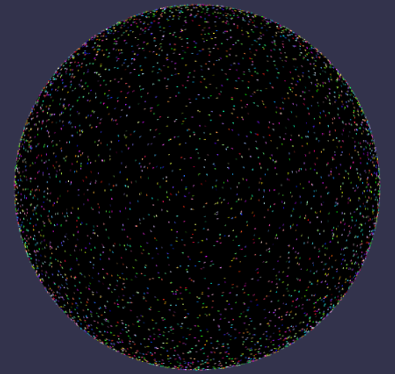 A sphere with colored spots with a uniform random distribution